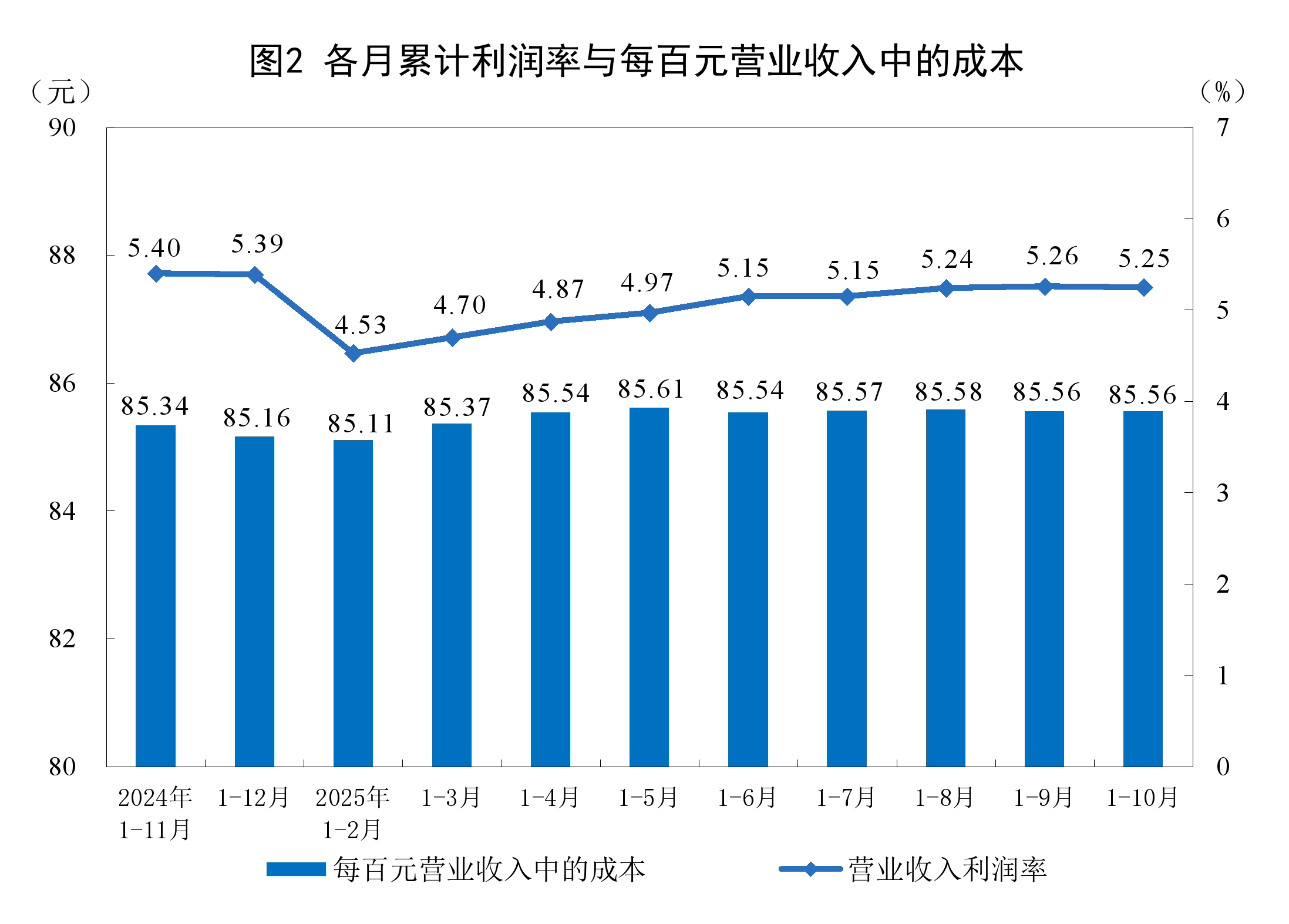 梅州市成都企业企业价值增长(2021成都企业100强)