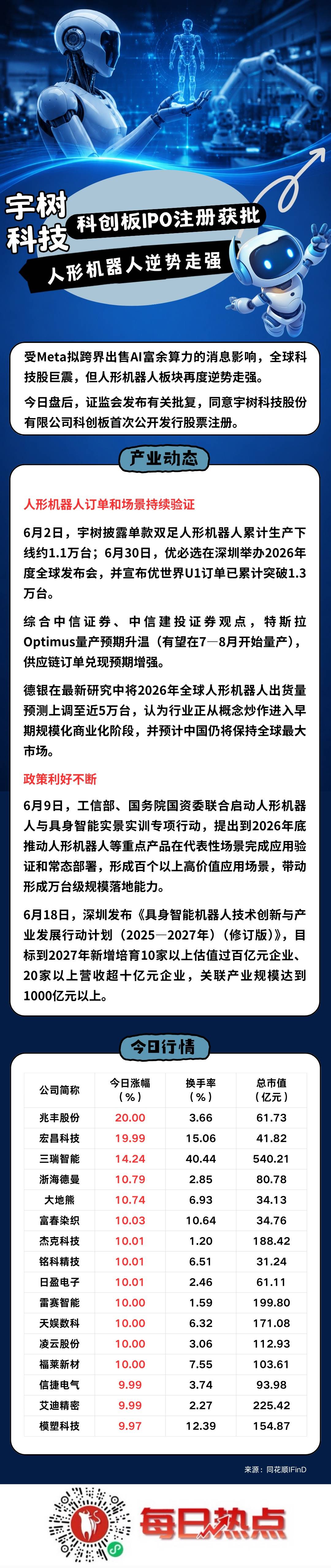 梅州市贴身科创板上市机构(科创板拟上市企业名单)