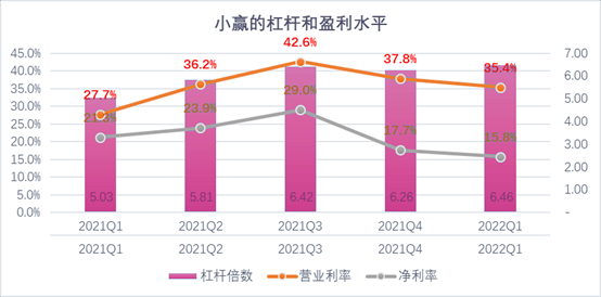梅州市稳增长宠物风险投资(投资宠物行业的基金有哪些)