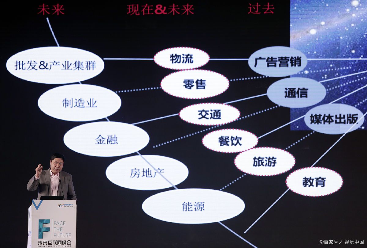 梅州市旗舰通讯商业模式升级(远古奇迹s6魔改商业端)