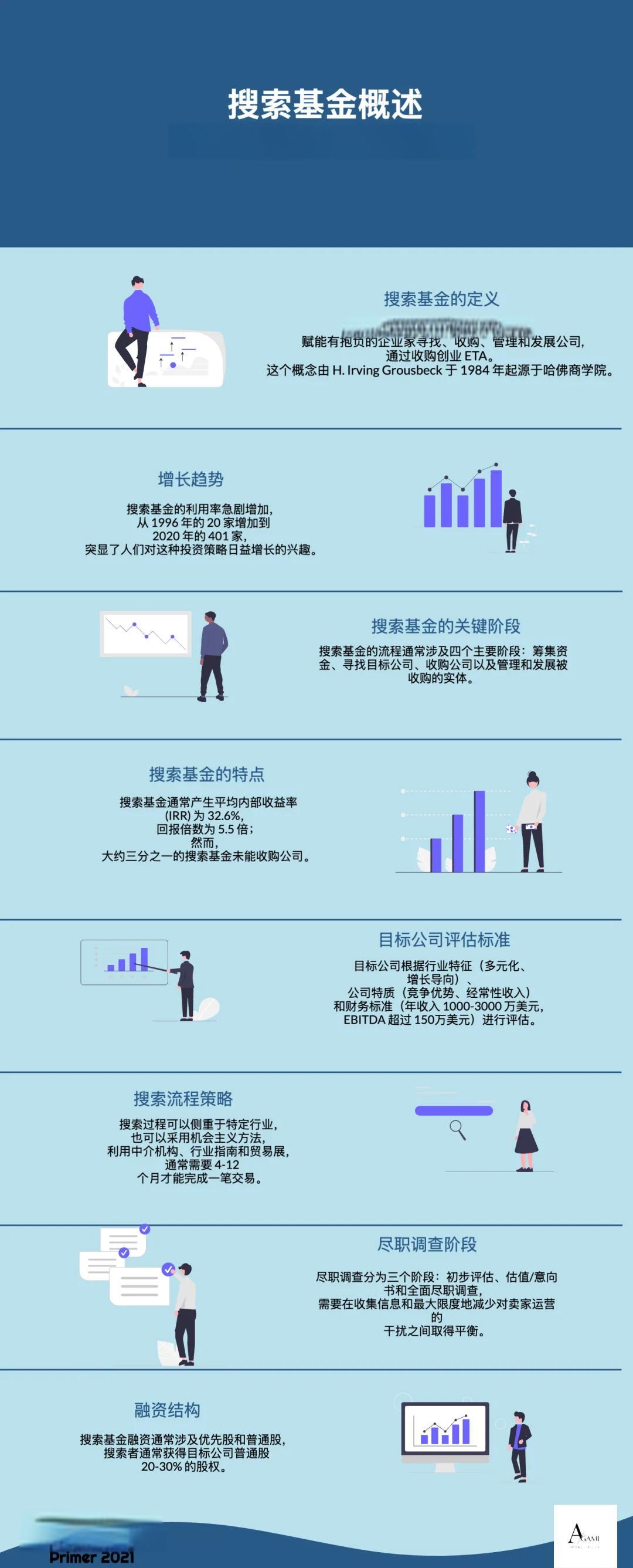 梅州市高回报资金管理机构(高回报资金管理机构有哪些)