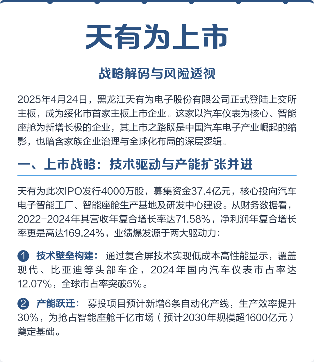 梅州市主板上市风险规避(主板上市风险规避策略)