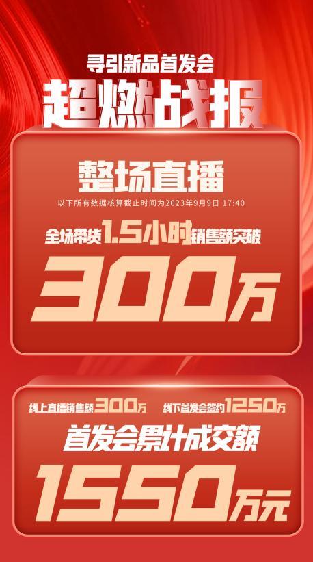 梅州市透明消费品品牌升级(透明消费品品牌升级了吗)