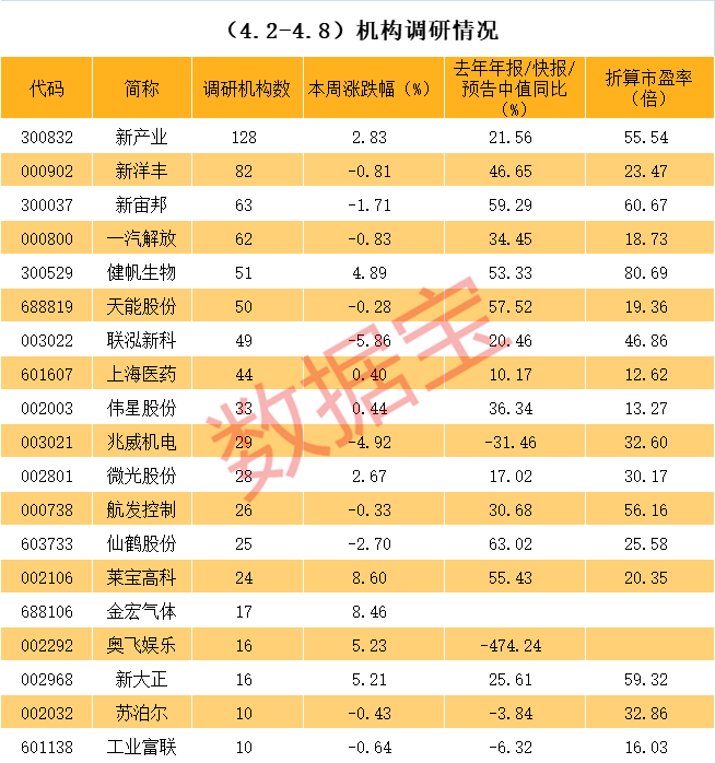 梅州市业绩变脸成功案例(业绩变脸成功案例怎么写)