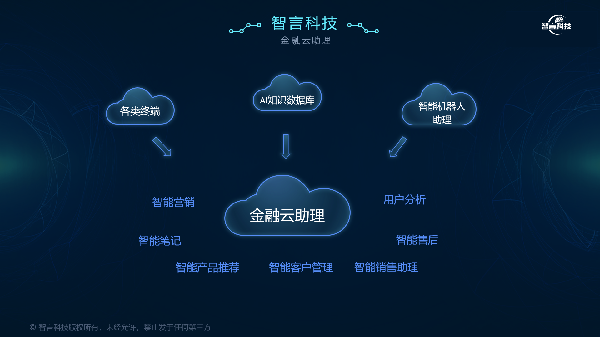 梅州市管家式投融资服务(什么是管家式服务,极致的体验)