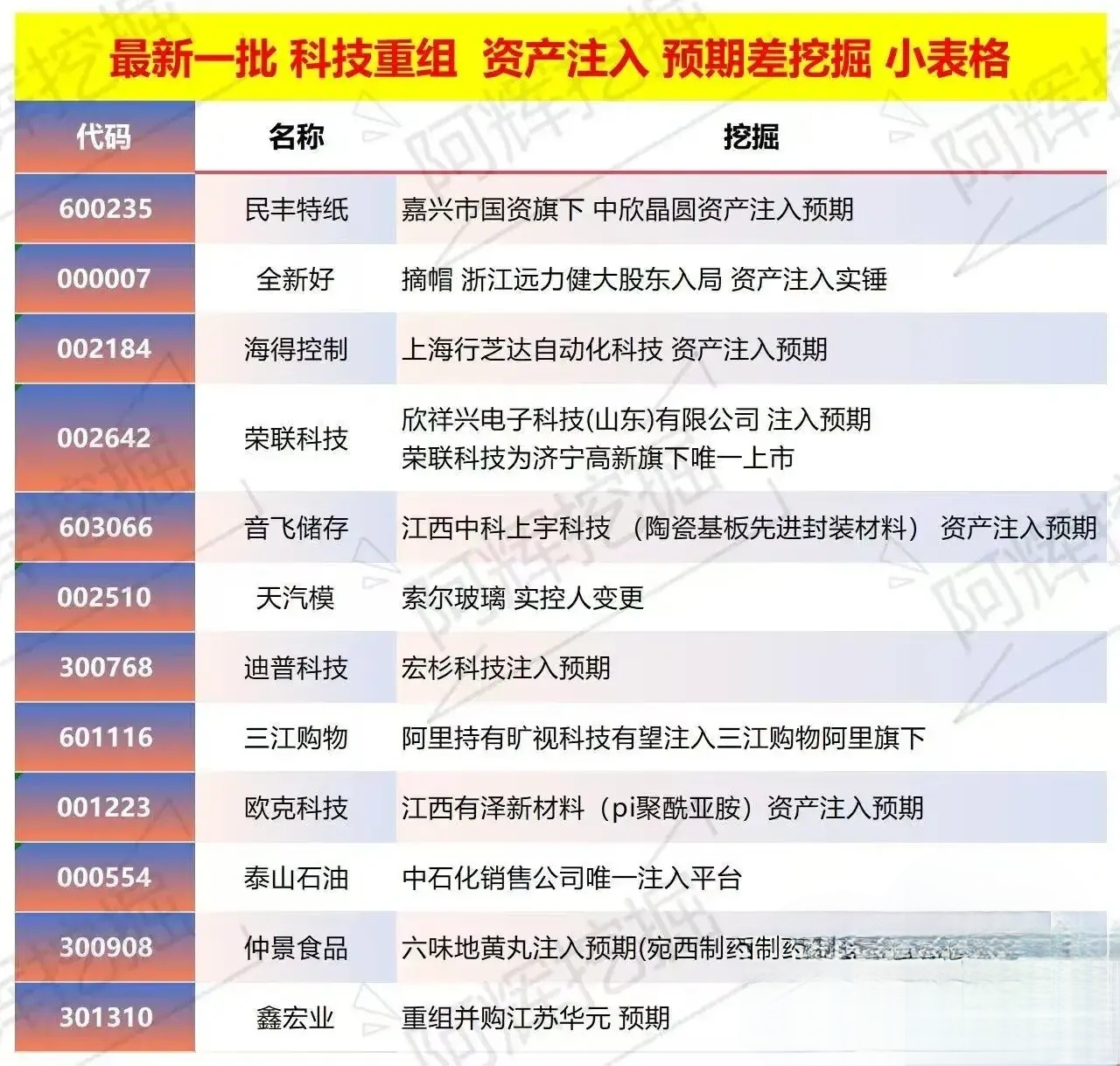 梅州市专业股权重组(股权重组的目的)