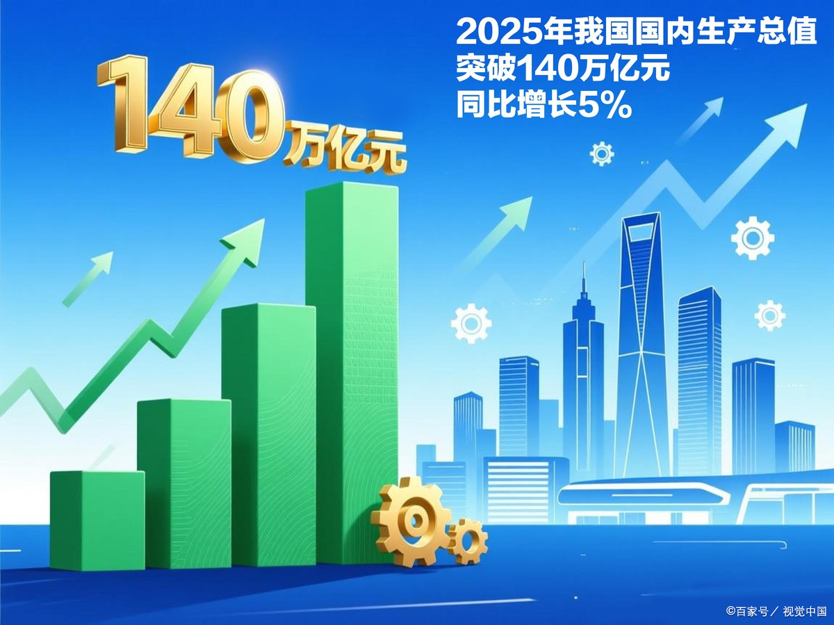 梅州市企业价值增长(企业价值增长计算公式)